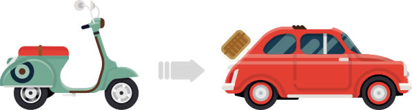 Mobile Banking